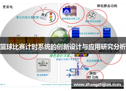 篮球比赛计时系统的创新设计与应用研究分析