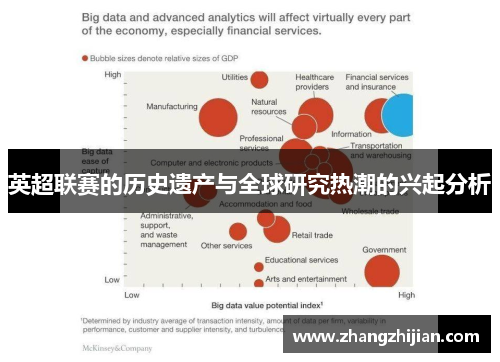 英超联赛的历史遗产与全球研究热潮的兴起分析
